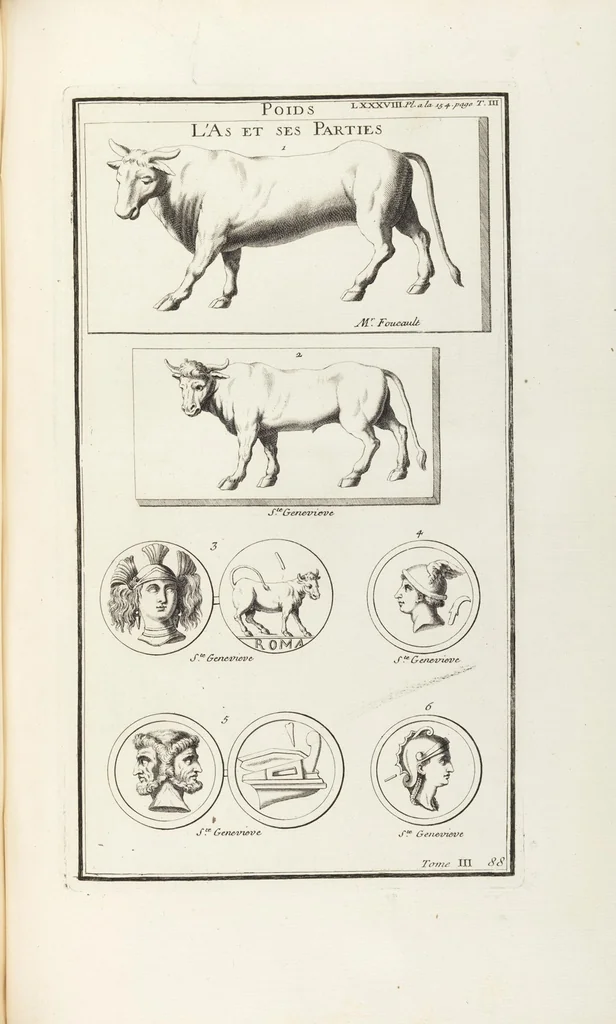 An illustration from (Band 3,1): L' Antiquité Expliquée Et Représentée En Figures: Les Usages de la vie; Tome Troisieme Premiere Partie, leaf 345