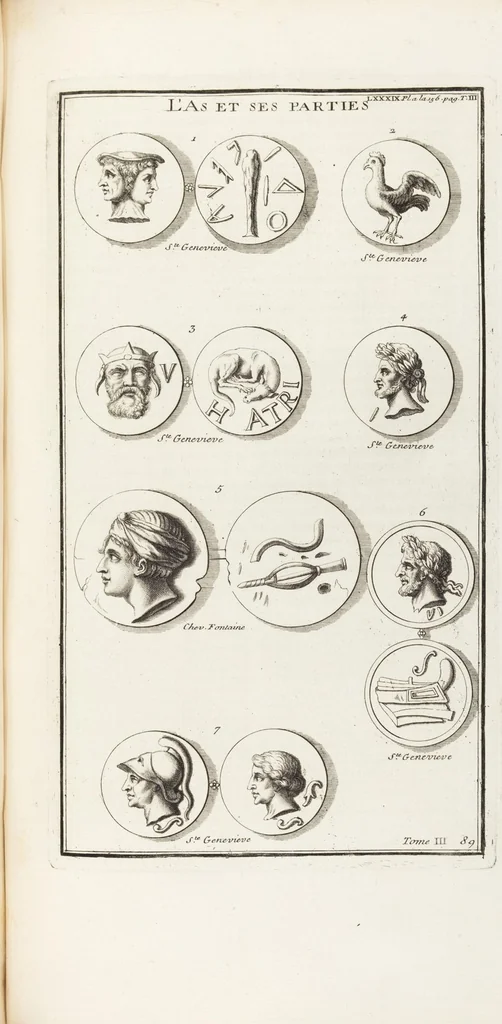 An illustration from (Band 3,1): L' Antiquité Expliquée Et Représentée En Figures: Les Usages de la vie; Tome Troisieme Premiere Partie, leaf 349