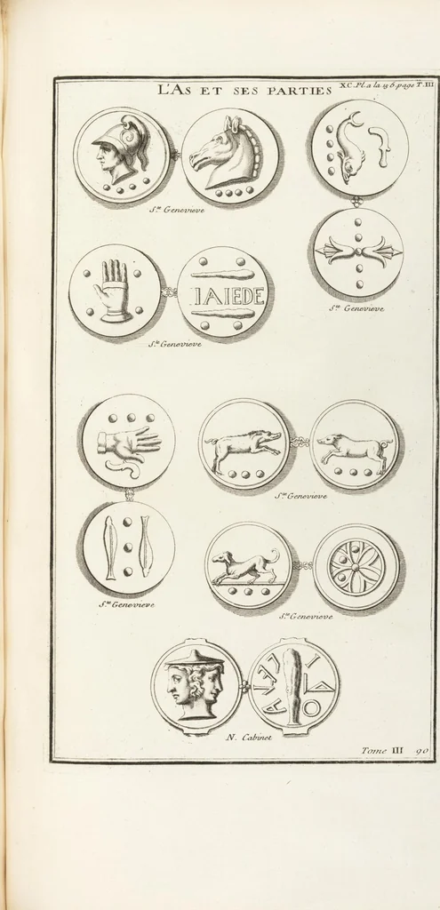 An illustration from (Band 3,1): L' Antiquité Expliquée Et Représentée En Figures: Les Usages de la vie; Tome Troisieme Premiere Partie, leaf 351