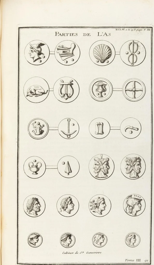 An illustration from (Band 3,1): L' Antiquité Expliquée Et Représentée En Figures: Les Usages de la vie; Tome Troisieme Premiere Partie, leaf 355