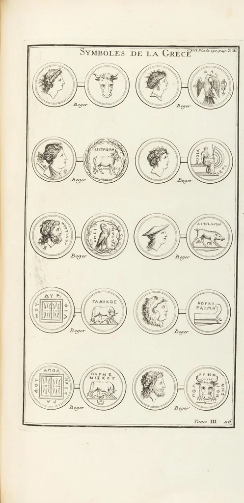 An illustration from (Band 3,1): L' Antiquité Expliquée Et Représentée En Figures: Les Usages de la vie; Tome Troisieme Premiere Partie, leaf 446