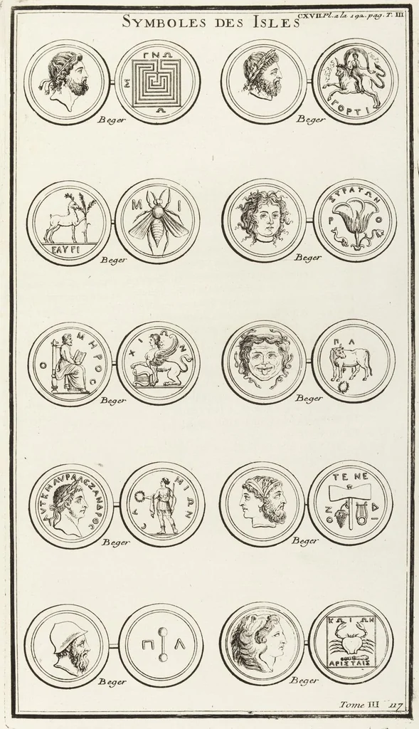 An illustration from (Band 3,1): L' Antiquité Expliquée Et Représentée En Figures: Les Usages de la vie; Tome Troisieme Premiere Partie, leaf 450