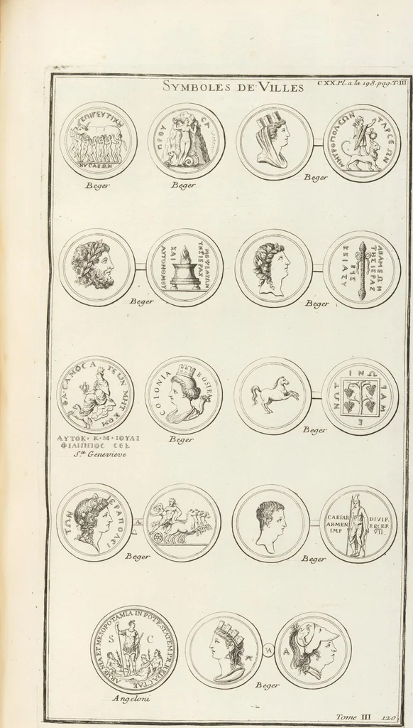 An illustration from (Band 3,1): L' Antiquité Expliquée Et Représentée En Figures: Les Usages de la vie; Tome Troisieme Premiere Partie, leaf 463