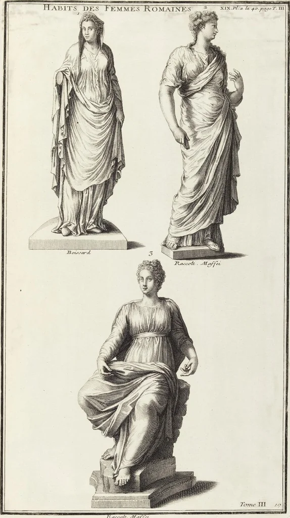 An illustration from (Band 3,1): L' Antiquité Expliquée Et Représentée En Figures: Les Usages de la vie; Tome Troisieme Premiere Partie, leaf 86