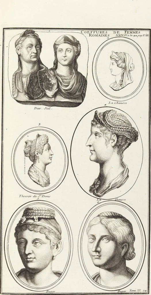 An illustration from (Band 3,1): L' Antiquité Expliquée Et Représentée En Figures: Les Usages de la vie; Tome Troisieme Premiere Partie, leaf 98