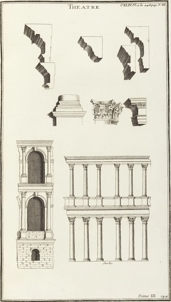 An illustration from (Band 3,2): L' Antiquité Expliquée Et Représentée En Figures: Les Usages de la vie; Tome Troisieme Seconde Partie, leaf 102