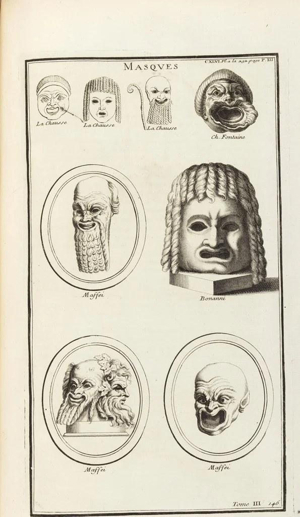 An illustration from (Band 3,2): L' Antiquité Expliquée Et Représentée En Figures: Les Usages de la vie; Tome Troisieme Seconde Partie, leaf 110