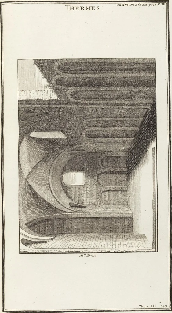 An illustration from (Band 3,2): L' Antiquité Expliquée Et Représentée En Figures: Les Usages de la vie; Tome Troisieme Seconde Partie, leaf 29