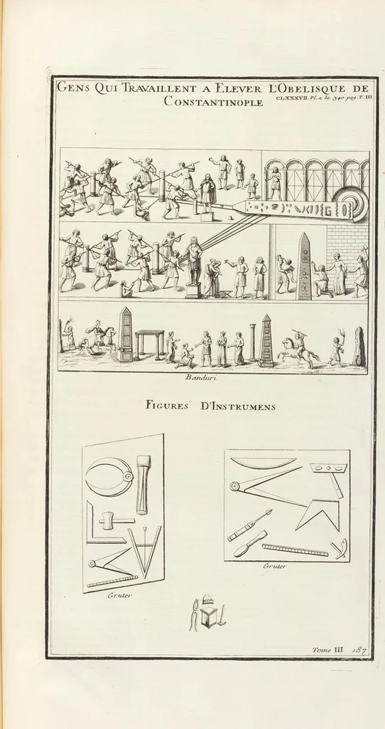 An illustration from (Band 3,2): L' Antiquité Expliquée Et Représentée En Figures: Les Usages de la vie; Tome Troisieme Seconde Partie, leaf 290
