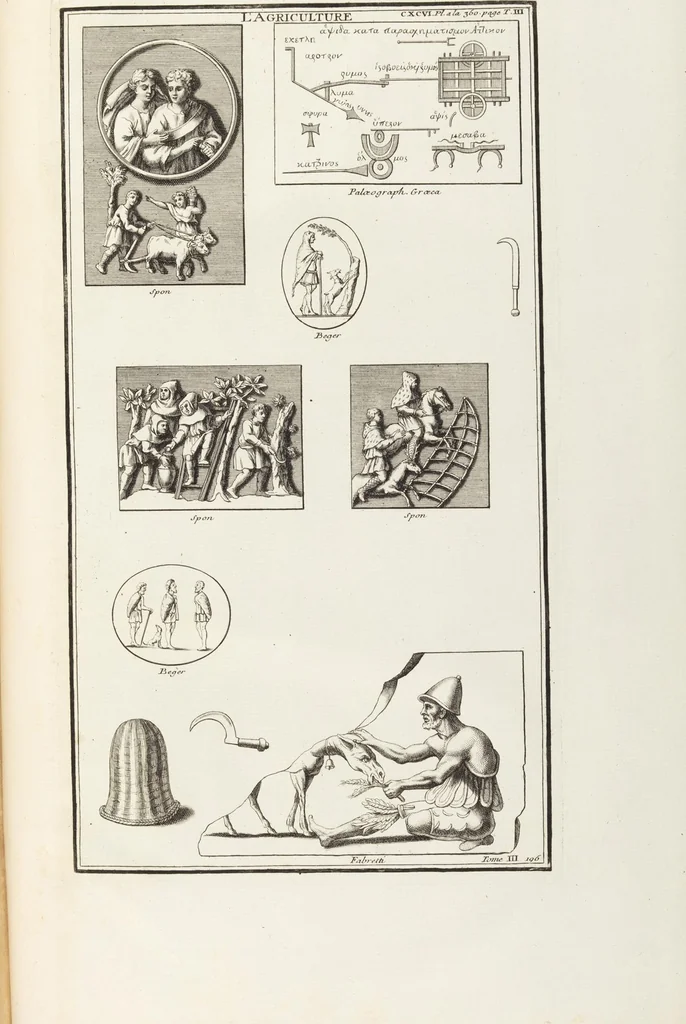 An illustration from (Band 3,2): L' Antiquité Expliquée Et Représentée En Figures: Les Usages de la vie; Tome Troisieme Seconde Partie, leaf 327