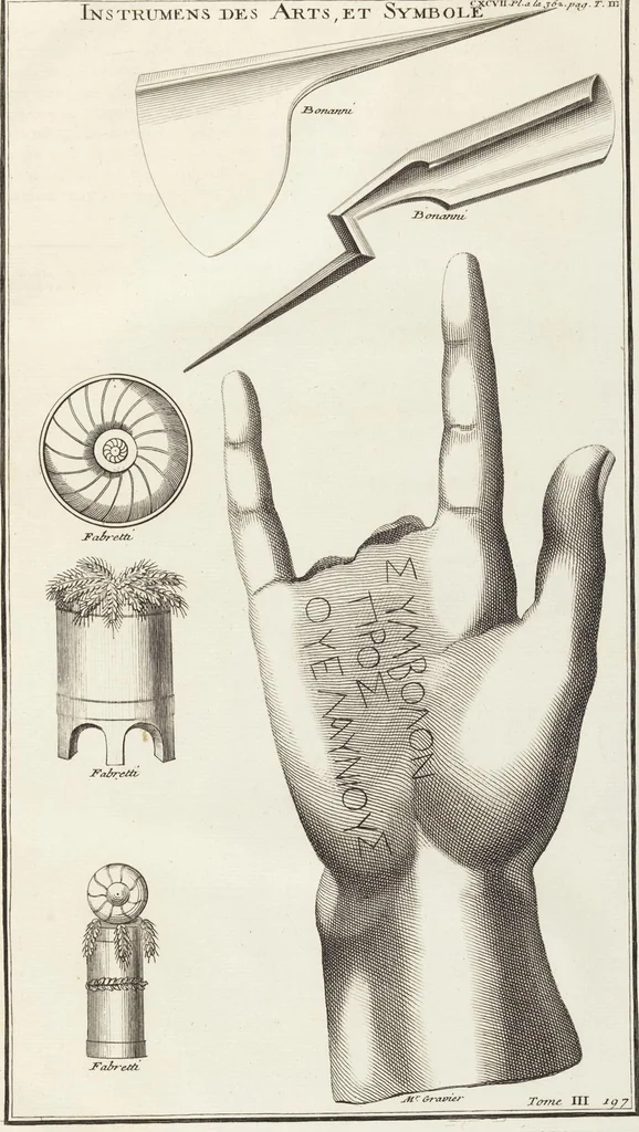 An illustration from (Band 3,2): L' Antiquité Expliquée Et Représentée En Figures: Les Usages de la vie; Tome Troisieme Seconde Partie, leaf 333