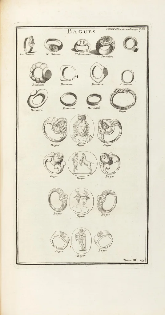 An illustration from (Band 3,2): L' Antiquité Expliquée Et Représentée En Figures: Les Usages de la vie; Tome Troisieme Seconde Partie, leaf 63