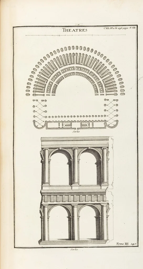 An illustration from (Band 3,2): L' Antiquité Expliquée Et Représentée En Figures: Les Usages de la vie; Tome Troisieme Seconde Partie, leaf 82