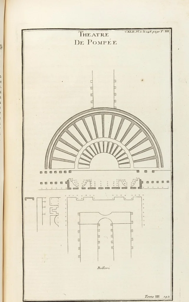 An illustration from (Band 3,2): L' Antiquité Expliquée Et Représentée En Figures: Les Usages de la vie; Tome Troisieme Seconde Partie, leaf 96
