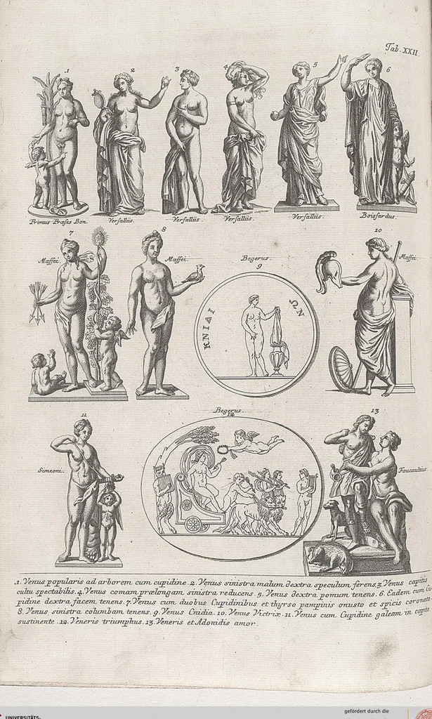 An illustration from Griechische und Römische Alterthümer: welche der berühmte P. Montfaucon ehemals samt den dazu gehörigen Supplementen in zehen Bänden in Folio, an das Licht gestellet hat, ..., 1757, leaf 110