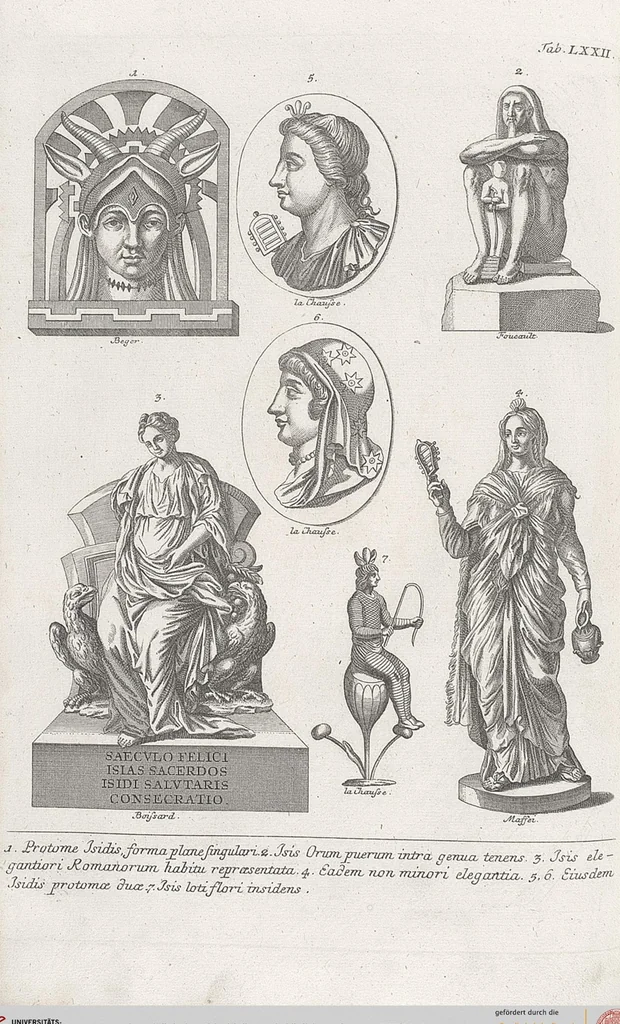 An illustration from Griechische und Römische Alterthümer: welche der berühmte P. Montfaucon ehemals samt den dazu gehörigen Supplementen in zehen Bänden in Folio, an das Licht gestellet hat, ..., 1757, leaf 349