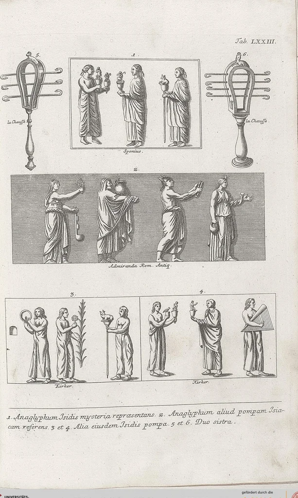 An illustration from Griechische und Römische Alterthümer: welche der berühmte P. Montfaucon ehemals samt den dazu gehörigen Supplementen in zehen Bänden in Folio, an das Licht gestellet hat, ..., 1757, leaf 352