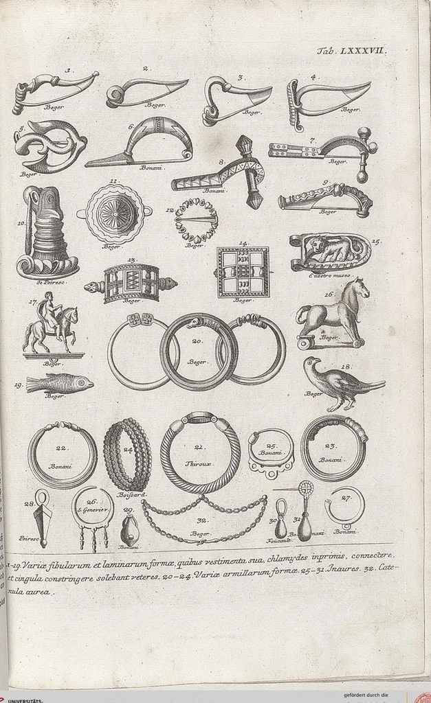 An illustration from Griechische und Römische Alterthümer: welche der berühmte P. Montfaucon ehemals samt den dazu gehörigen Supplementen in zehen Bänden in Folio, an das Licht gestellet hat, ..., 1757, leaf 430