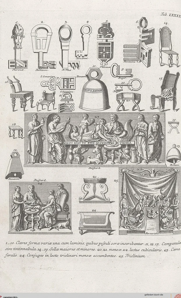 An illustration from Griechische und Römische Alterthümer: welche der berühmte P. Montfaucon ehemals samt den dazu gehörigen Supplementen in zehen Bänden in Folio, an das Licht gestellet hat, ..., 1757, leaf 451
