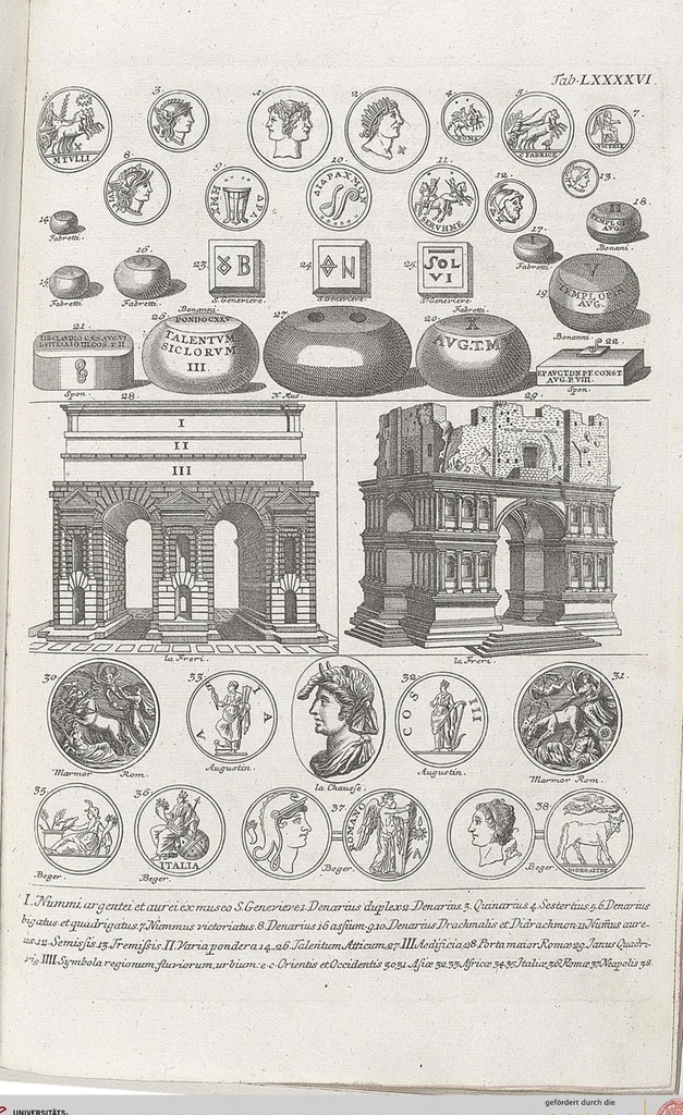 An illustration from Griechische und Römische Alterthümer: welche der berühmte P. Montfaucon ehemals samt den dazu gehörigen Supplementen in zehen Bänden in Folio, an das Licht gestellet hat, ..., 1757, leaf 478