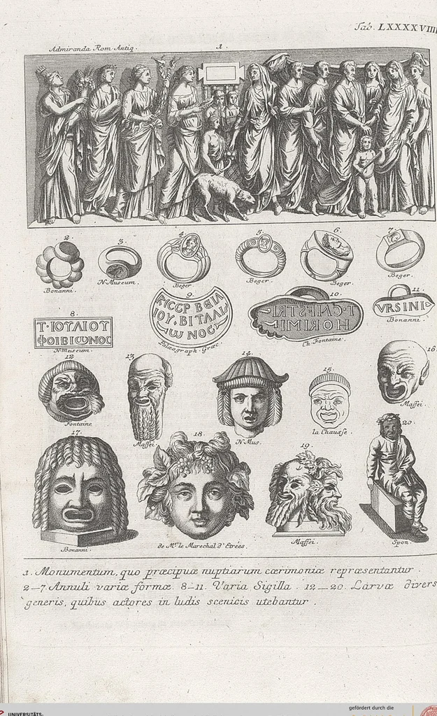 An illustration from Griechische und Römische Alterthümer: welche der berühmte P. Montfaucon ehemals samt den dazu gehörigen Supplementen in zehen Bänden in Folio, an das Licht gestellet hat, ..., 1757, leaf 503
