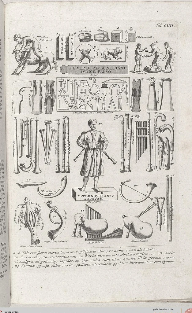An illustration from Griechische und Römische Alterthümer: welche der berühmte P. Montfaucon ehemals samt den dazu gehörigen Supplementen in zehen Bänden in Folio, an das Licht gestellet hat, ..., 1757, leaf 542