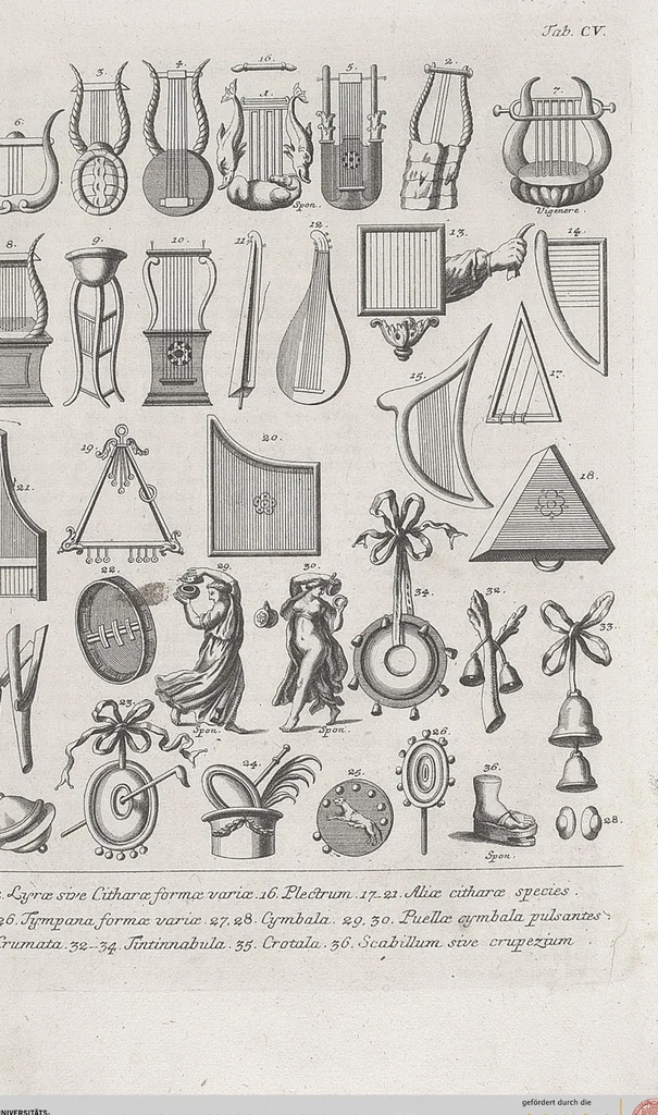 An illustration from Griechische und Römische Alterthümer: welche der berühmte P. Montfaucon ehemals samt den dazu gehörigen Supplementen in zehen Bänden in Folio, an das Licht gestellet hat, ..., 1757, leaf 549