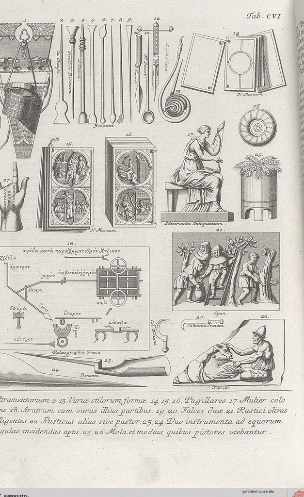 An illustration from Griechische und Römische Alterthümer: welche der berühmte P. Montfaucon ehemals samt den dazu gehörigen Supplementen in zehen Bänden in Folio, an das Licht gestellet hat, ..., 1757, leaf 555
