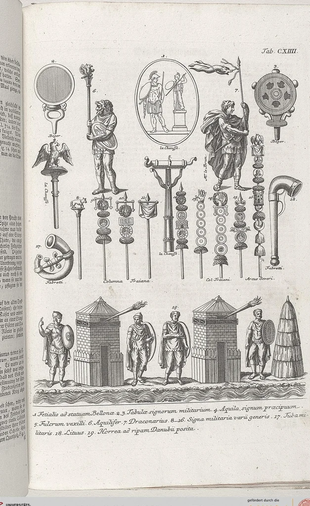 An illustration from Griechische und Römische Alterthümer: welche der berühmte P. Montfaucon ehemals samt den dazu gehörigen Supplementen in zehen Bänden in Folio, an das Licht gestellet hat, ..., 1757, leaf 596