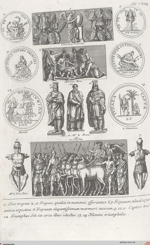 An illustration from Griechische und Römische Alterthümer: welche der berühmte P. Montfaucon ehemals samt den dazu gehörigen Supplementen in zehen Bänden in Folio, an das Licht gestellet hat, ..., 1757, leaf 613