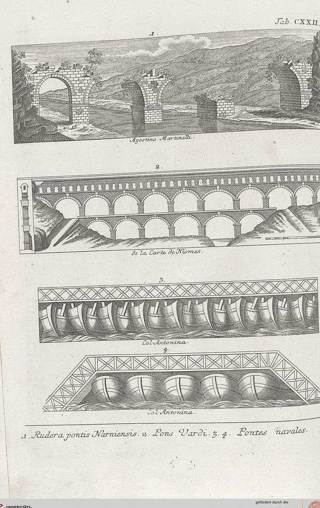 An illustration from Griechische und Römische Alterthümer: welche der berühmte P. Montfaucon ehemals samt den dazu gehörigen Supplementen in zehen Bänden in Folio, an das Licht gestellet hat, ..., 1757, leaf 629