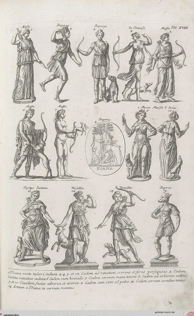 An illustration from Griechische und Römische Alterthümer: welche der berühmte P. Montfaucon ehemals samt den dazu gehörigen Supplementen in zehen Bänden in Folio, an das Licht gestellet hat, ..., 1757, leaf 95