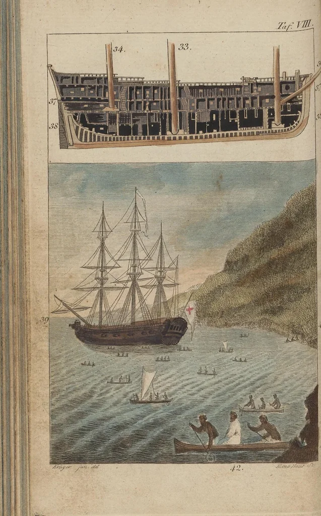 An illustration from (Band 2), 1795, leaf 166