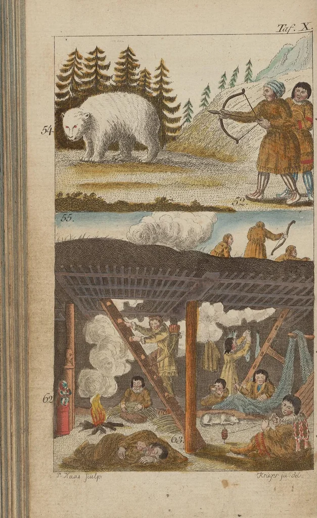An illustration from (Band 2), 1795, leaf 200