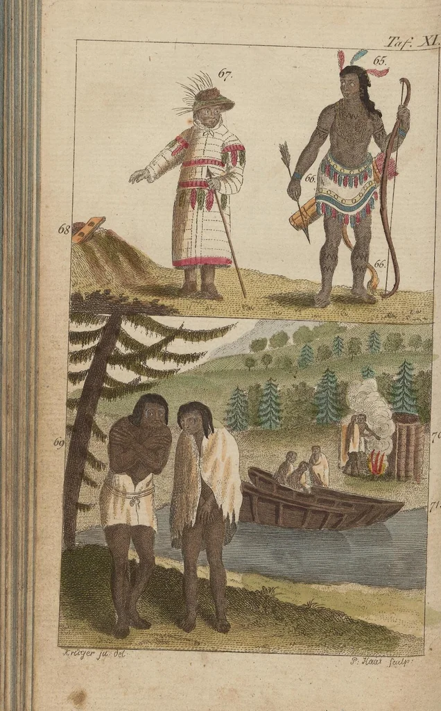 An illustration from (Band 2), 1795, leaf 212