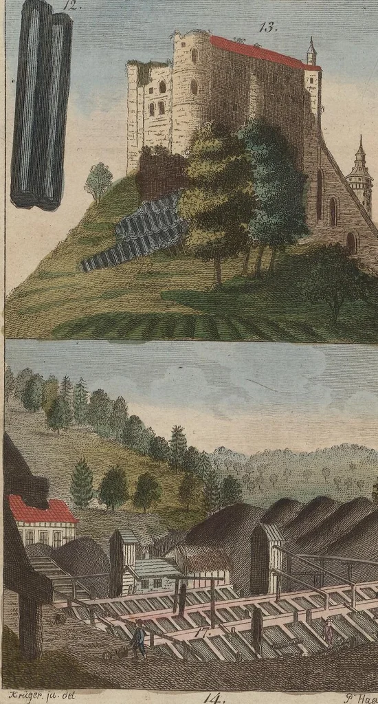 An illustration from (Band 2), 1795, leaf 90