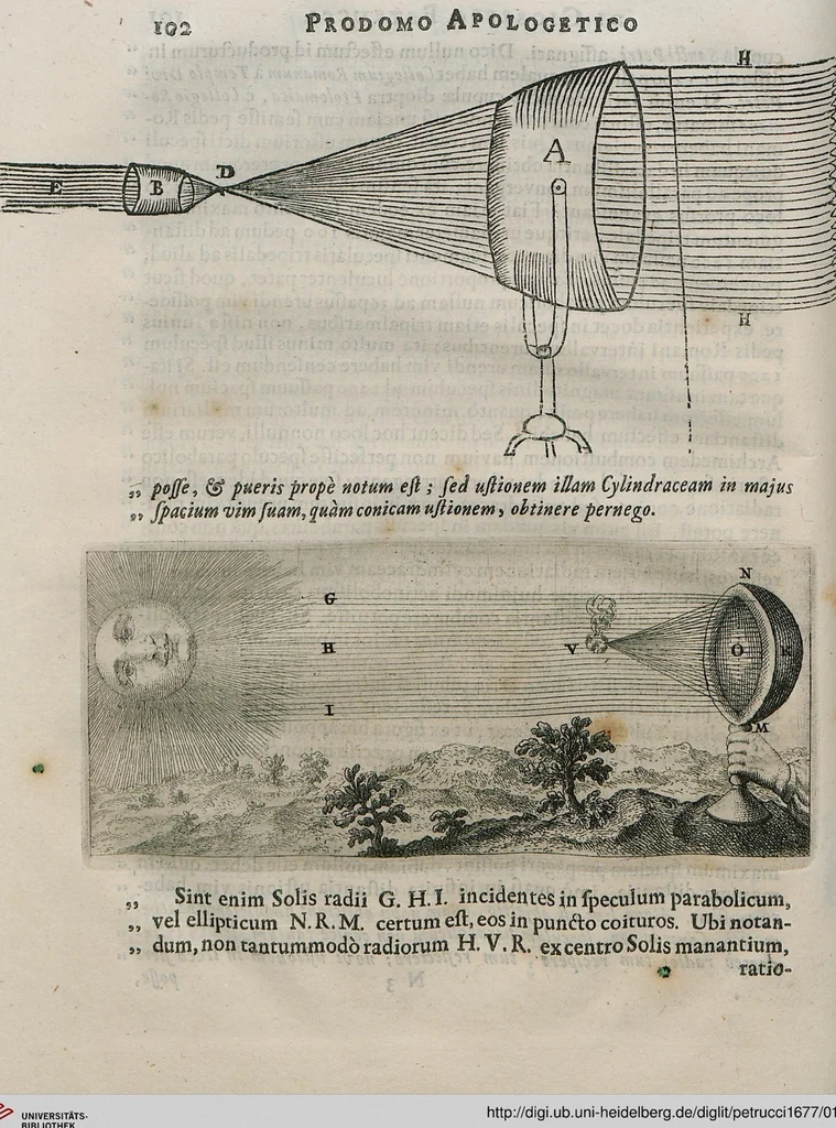 An illustration from Prodomo Apologetico alli Studi Chircheriani: Opera di Gioseffo Petrucci ..., Nella quale con un'apparato di Saggi diversi, si dà prova dell'esquisito Studio ha tenuto ... Atanasio Chircher, Circa il credere all'opinioni degli Scrittori ..., 1677, leaf 123