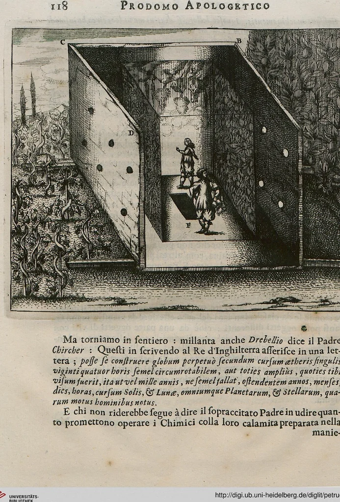 An illustration from Prodomo Apologetico alli Studi Chircheriani: Opera di Gioseffo Petrucci ..., Nella quale con un'apparato di Saggi diversi, si dà prova dell'esquisito Studio ha tenuto ... Atanasio Chircher, Circa il credere all'opinioni degli Scrittori ..., 1677, leaf 140