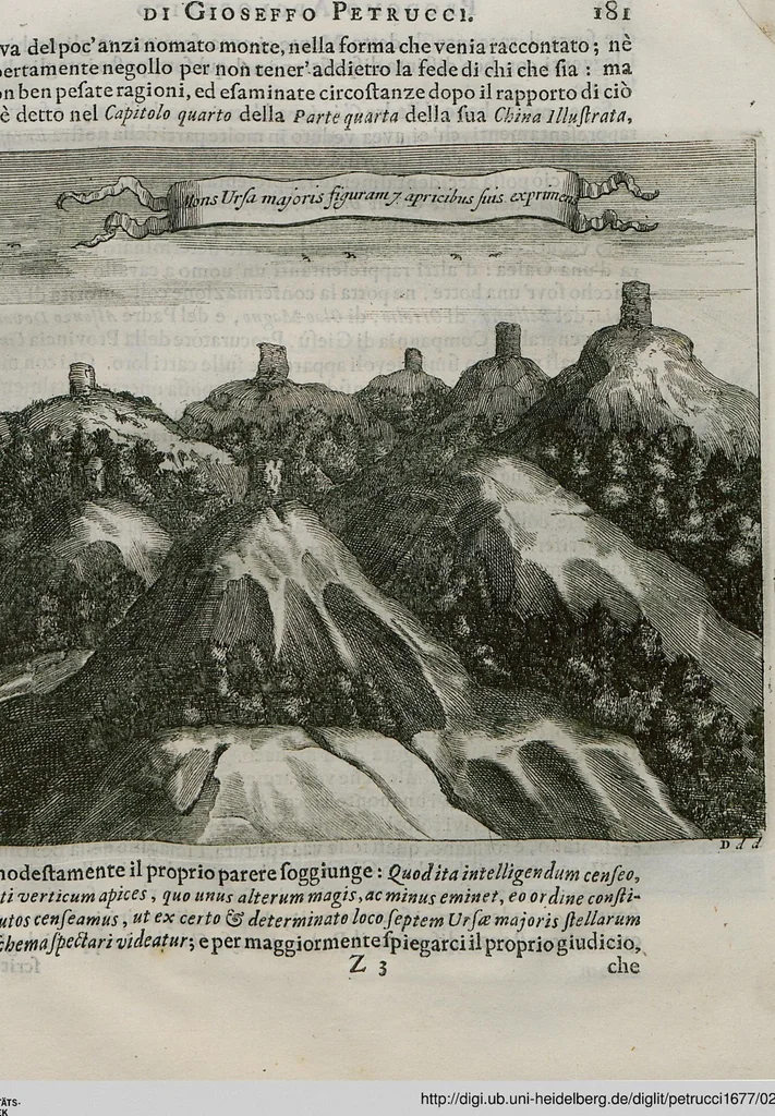 An illustration from Prodomo Apologetico alli Studi Chircheriani: Opera di Gioseffo Petrucci ..., Nella quale con un'apparato di Saggi diversi, si dà prova dell'esquisito Studio ha tenuto ... Atanasio Chircher, Circa il credere all'opinioni degli Scrittori ..., 1677, leaf 204