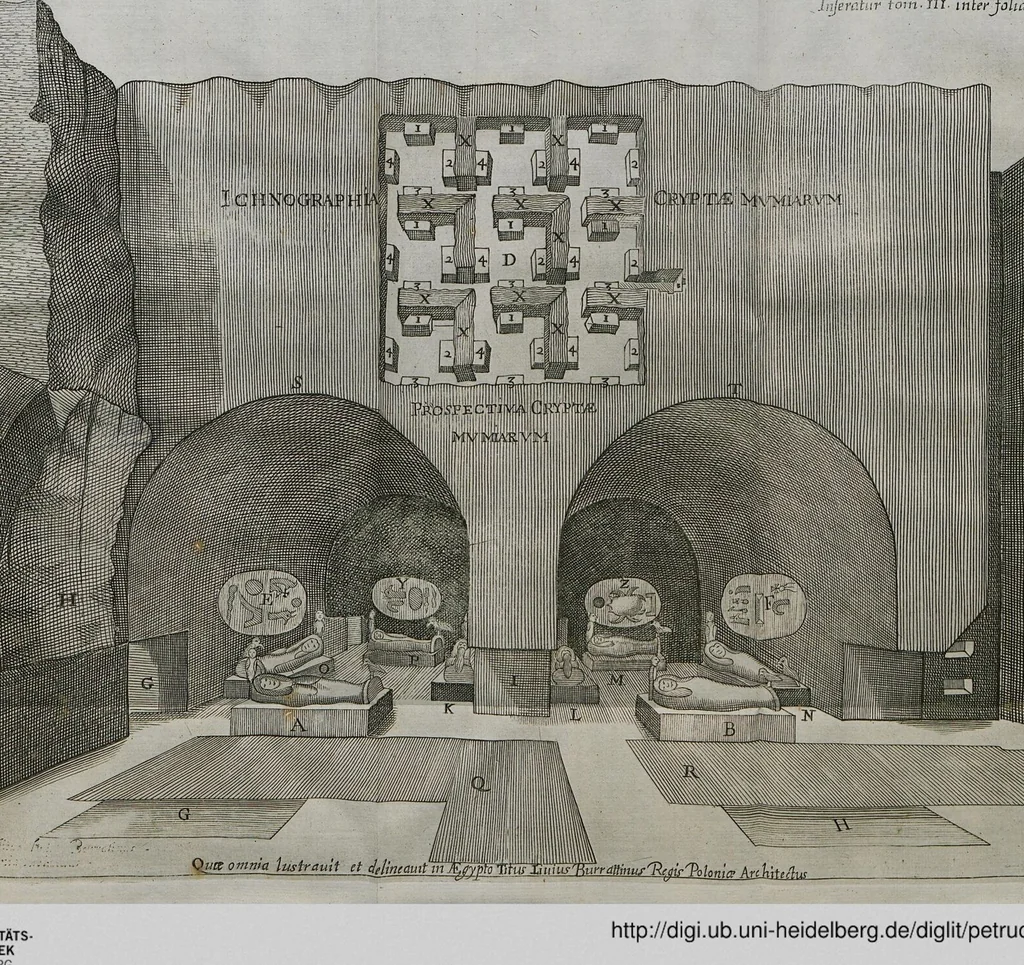 An illustration from Prodomo Apologetico alli Studi Chircheriani: Opera di Gioseffo Petrucci ..., Nella quale con un'apparato di Saggi diversi, si dà prova dell'esquisito Studio ha tenuto ... Atanasio Chircher, Circa il credere all'opinioni degli Scrittori ..., 1677, leaf 216