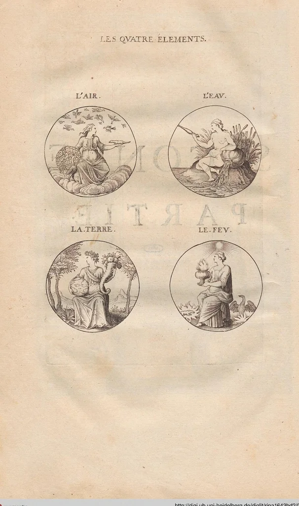 An illustration from (Band 2), 1643, leaf 3