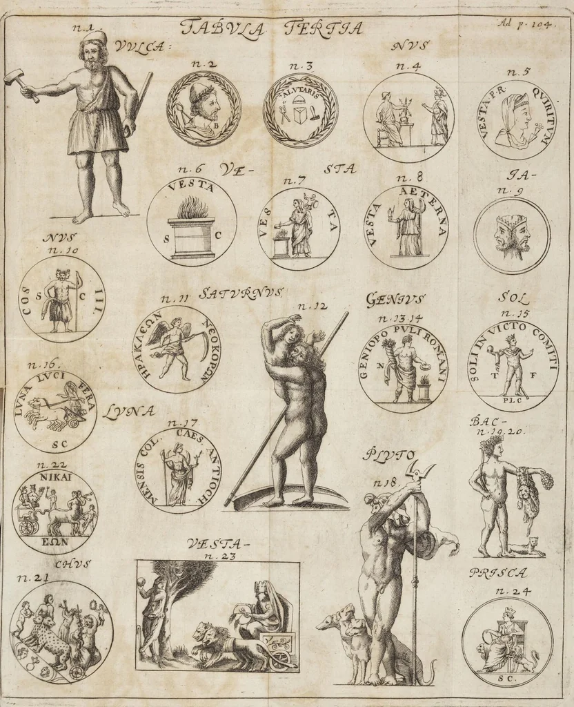 An illustration from Bvrcardi Gotthelffi[i] Struvi[i] Antiqvitatvm Romanarvm Syntagma siue De Ritibvs Sacris Systema Absolvtivs adiecta Bibliotheca, figuris aeneis, & indicibus necessariis, 1701, leaf 125