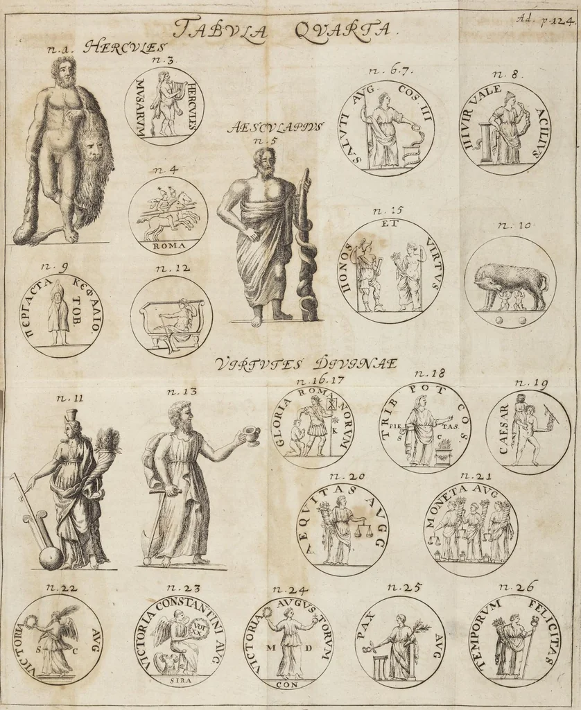 An illustration from Bvrcardi Gotthelffi[i] Struvi[i] Antiqvitatvm Romanarvm Syntagma siue De Ritibvs Sacris Systema Absolvtivs adiecta Bibliotheca, figuris aeneis, & indicibus necessariis, 1701, leaf 147