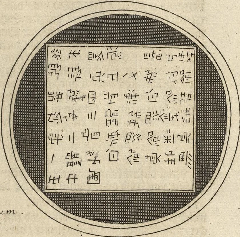 An illustration from Museum Museorum, Oder Vollständige Schau-Bühne Aller Materialien und Specereÿen: Nebst deren Natürlichen Beschreibung/ Election, Nutzen und Gebrauch/ Aus andern Material- Kunst- und Naturalien-Kammern/ Oost- und West-Indischen Reiß-Beschreibungen/ Curiosen Zeit- und Tag-Registern/ Natur- und Artzney-Kündigern/ wie auch selbst-eigenen Erfahrung ..., 1704, leaf 55