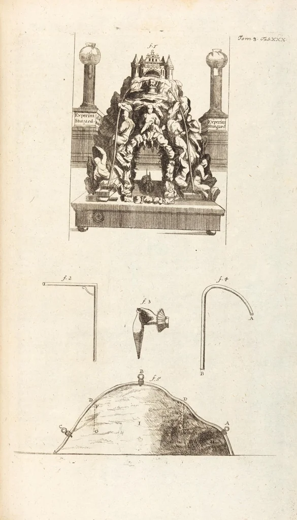 An illustration from (Dritter Theil): Neu-auffgerichtetes Rüst- und Zeughauß Der Natur: Worinnen Die so wundersame/ curiöse/ auch sehr nützliche Machinen und Instrumenten/ deren sich die heutige Naturkündiger in Erforschung der natürlichen Ursachen bedienen/ zu sehen und zu finden sind. Zum Vorschub aller derjenigen/ so der Lateinischen Sprach nicht mächtig sind/ und dennoch ihren Schöpffer in der Natur zu verehren suchen ..., 1714, leaf 111