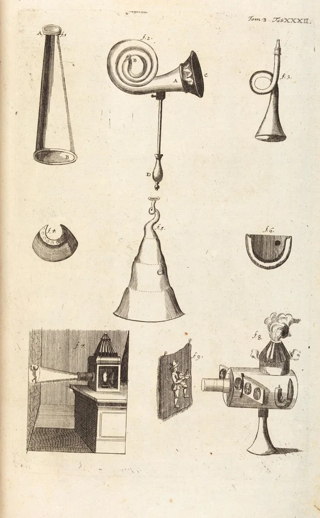 An illustration from (Dritter Theil): Neu-auffgerichtetes Rüst- und Zeughauß Der Natur: Worinnen Die so wundersame/ curiöse/ auch sehr nützliche Machinen und Instrumenten/ deren sich die heutige Naturkündiger in Erforschung der natürlichen Ursachen bedienen/ zu sehen und zu finden sind. Zum Vorschub aller derjenigen/ so der Lateinischen Sprach nicht mächtig sind/ und dennoch ihren Schöpffer in der Natur zu verehren suchen ..., 1714, leaf 128