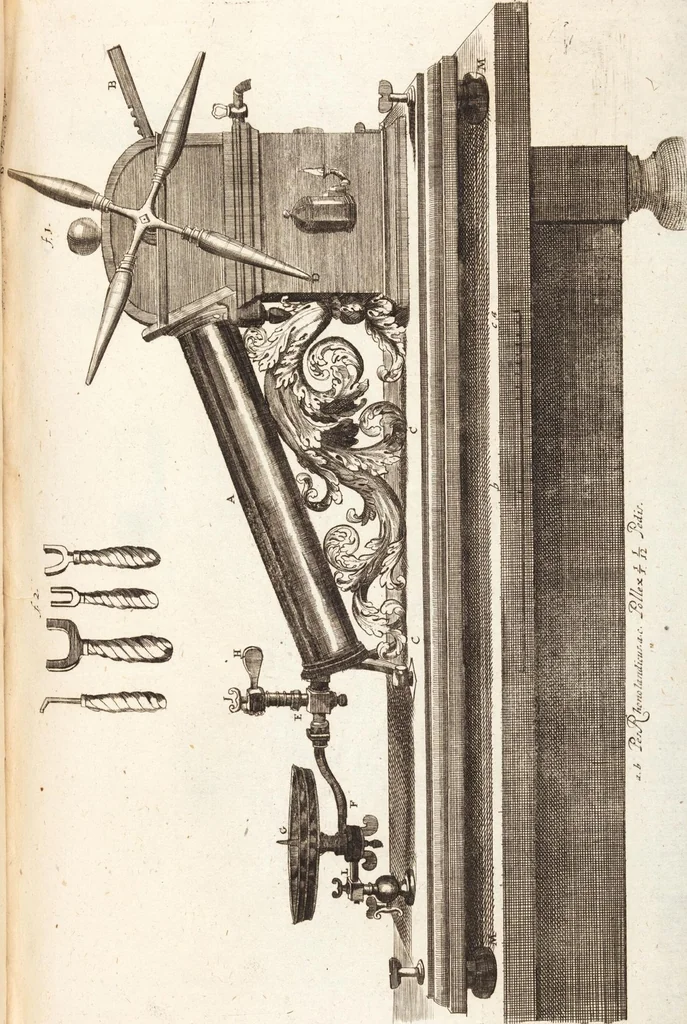 An illustration from (Dritter Theil): Neu-auffgerichtetes Rüst- und Zeughauß Der Natur: Worinnen Die so wundersame/ curiöse/ auch sehr nützliche Machinen und Instrumenten/ deren sich die heutige Naturkündiger in Erforschung der natürlichen Ursachen bedienen/ zu sehen und zu finden sind. Zum Vorschub aller derjenigen/ so der Lateinischen Sprach nicht mächtig sind/ und dennoch ihren Schöpffer in der Natur zu verehren suchen ..., 1714, leaf 13