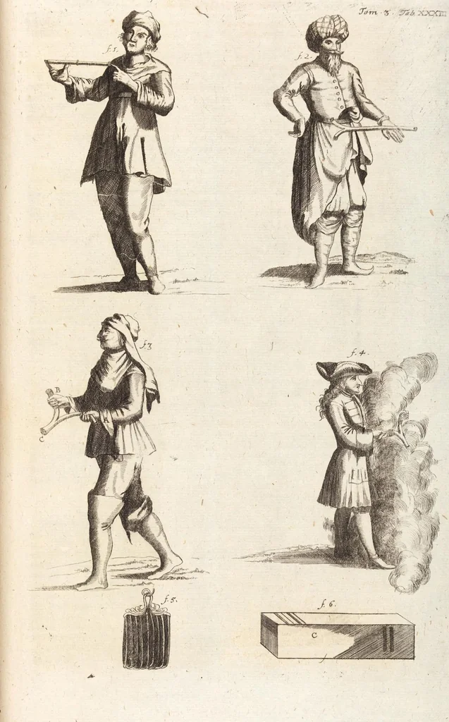An illustration from (Dritter Theil): Neu-auffgerichtetes Rüst- und Zeughauß Der Natur: Worinnen Die so wundersame/ curiöse/ auch sehr nützliche Machinen und Instrumenten/ deren sich die heutige Naturkündiger in Erforschung der natürlichen Ursachen bedienen/ zu sehen und zu finden sind. Zum Vorschub aller derjenigen/ so der Lateinischen Sprach nicht mächtig sind/ und dennoch ihren Schöpffer in der Natur zu verehren suchen ..., 1714, leaf 142