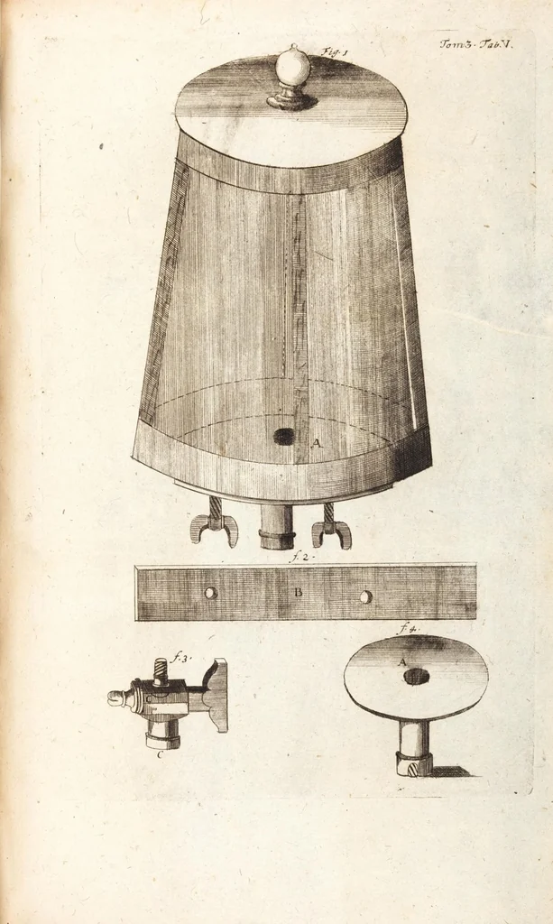 An illustration from (Dritter Theil): Neu-auffgerichtetes Rüst- und Zeughauß Der Natur: Worinnen Die so wundersame/ curiöse/ auch sehr nützliche Machinen und Instrumenten/ deren sich die heutige Naturkündiger in Erforschung der natürlichen Ursachen bedienen/ zu sehen und zu finden sind. Zum Vorschub aller derjenigen/ so der Lateinischen Sprach nicht mächtig sind/ und dennoch ihren Schöpffer in der Natur zu verehren suchen ..., 1714, leaf 17