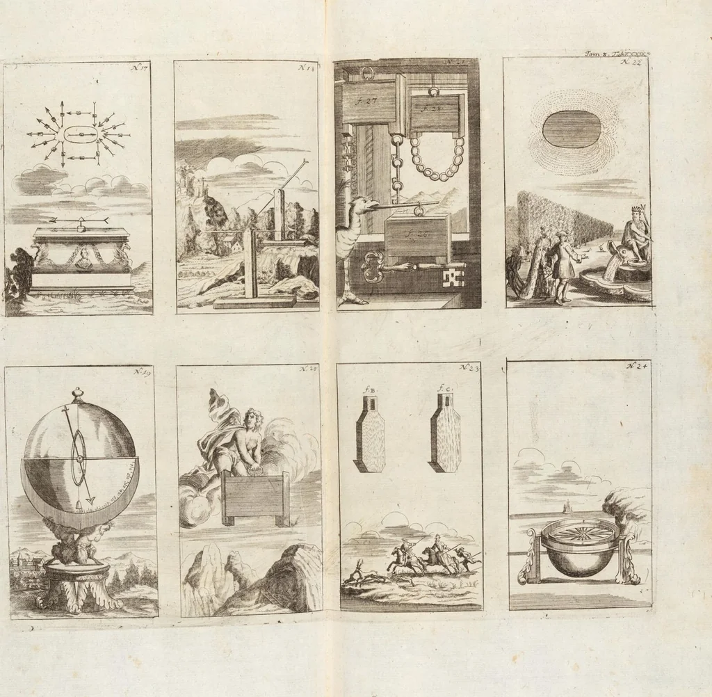 An illustration from (Dritter Theil): Neu-auffgerichtetes Rüst- und Zeughauß Der Natur: Worinnen Die so wundersame/ curiöse/ auch sehr nützliche Machinen und Instrumenten/ deren sich die heutige Naturkündiger in Erforschung der natürlichen Ursachen bedienen/ zu sehen und zu finden sind. Zum Vorschub aller derjenigen/ so der Lateinischen Sprach nicht mächtig sind/ und dennoch ihren Schöpffer in der Natur zu verehren suchen ..., 1714, leaf 201
